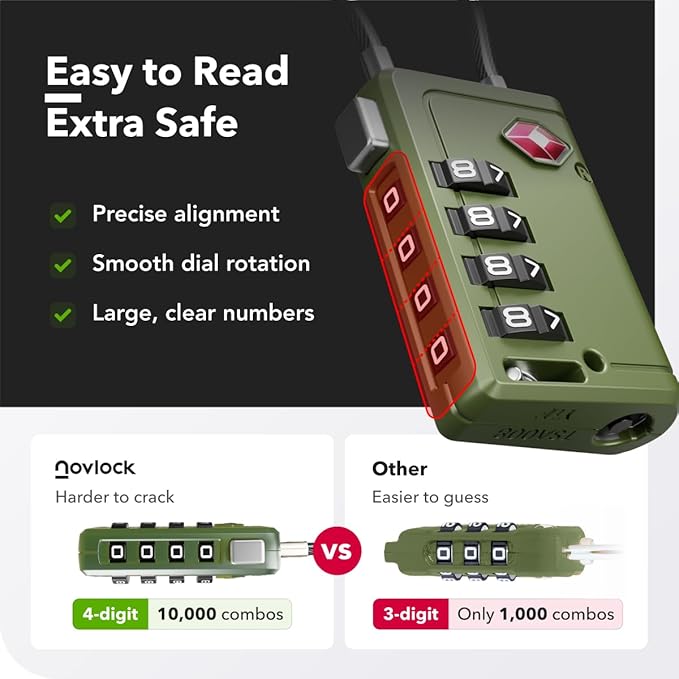 TSA Approved Luggage Locks | Inspection Indicator, 4-Digit Combination, Durable Zinc Alloy | for Suitcases, Backpacks, Travel Bags | Green, 2-Pack