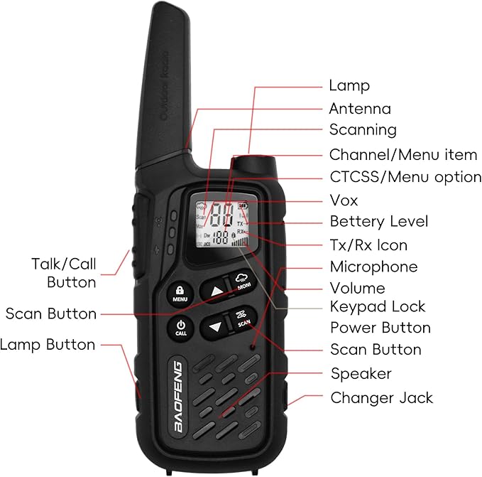 BAOFENG MP25 Walkie Talkies,Family Walkie Talkie Camping Essentials NOAA Weather Scan 155 Privacy Codes 22 FRS Channels 2PC (Black)