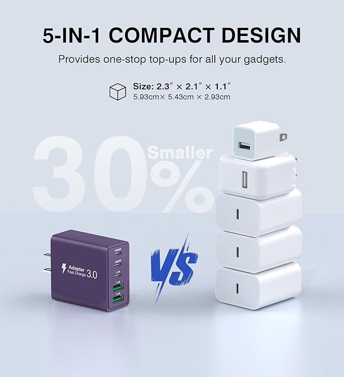 [2Pack] 60W USB C Plug,5-Port Fast Charger Block PD+QC Cube Wall Charging Box Brick for iPhone 17/16/15/14/13 for Samsung Galaxy S25/S24/S23/S22/S21+/S21 Ultra, Magsafe Wireless Charger,(Purple)