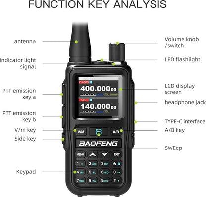 Baofeng UV-5R Mini Dual Band Radio - 5W 2-Way Radio w/999CH | Bluetooth & NOAA Weather | USB-C Charging | Emergency Kit for Camping, Hunting (2 Pack) (Grey)