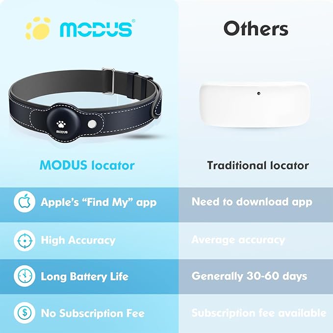 GPS Tracker for Dogs&Cats, 2 in 1 Pet Tracking Smart Collar (Only iOS), No Monthly Fee GPS Tracker Dog Collar, Real-time Location Comfortable PU Tracker for Small, Medium Large Dogs(Locator Included)