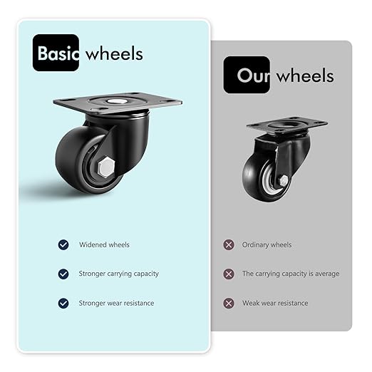 3 Inch Caster Wheels Set of 4, Heavy Duty Casters Load 4400lbs, Low Gravity Centere Industrial Swivel Casters, Plat Caster for Furniture and Workbench