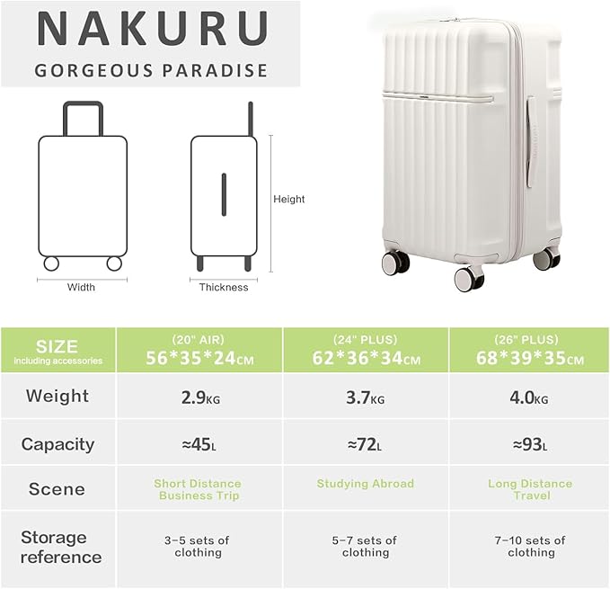 20 Inch Hardside Carry-On Luggage with Spinner Wheels, TSA Lock, Double Zippers, Thick PC Shell, Lightweight Travel Suitcase for Business, Weekend, and International Trips(White)