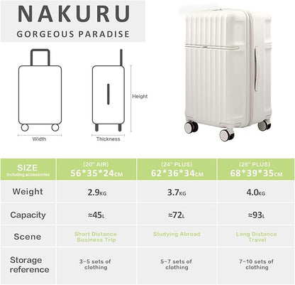 20 Inch Hardside Carry-On Luggage with Spinner Wheels, TSA Lock, Double Zippers, Thick PC Shell, Lightweight Travel Suitcase for Business, Weekend, and International Trips(White)