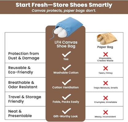 LFH Cotton Rich Shoe Storage Bags with Drawstring, Dustproof Breathable Reusable Organizer, Perfect For Travel, Dorm, Hotel, College, Gym, Easy to Carry, Machine Washable 8"x17" (Pack of 6) - Sky Blue