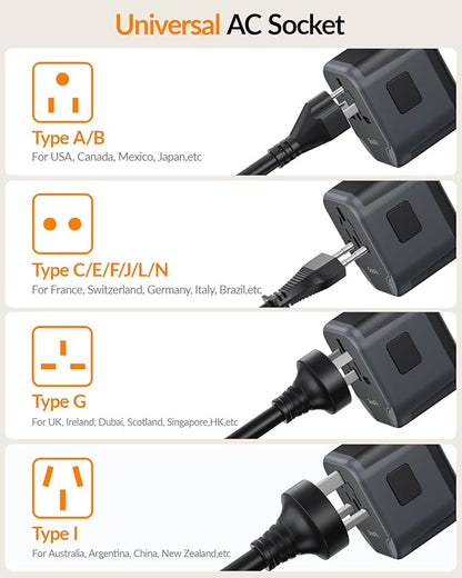 SooPii Universal Travel Adapter,Power Converters with 1 USB C and 2 USB A Ports, 7 in 1 Worldwide Travel Plug Adapter Wall Charger,International Power Adapter for EU, USA, UK, AUS,Asia etc(Black)