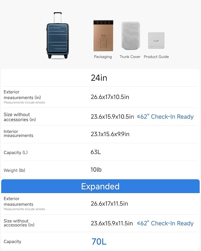 Checked Luggage with Spinner Wheels, FLO5 Expandable Polycarbonate Hard Shell Suitcase with TSA Approved Lock (FX-Core, Blue, 24 Inch)