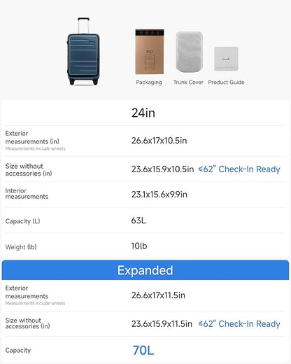 Checked Luggage with Spinner Wheels, FLO5 Expandable Polycarbonate Hard Shell Suitcase with TSA Approved Lock (FX-Core, Blue, 24 Inch)