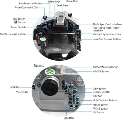 Sea frogs 40M/130ft Underwater Camera Housing Waterproof Case for Nikon Z7, Compatible with Nikon Z6, with 6 Inch Dome Port Kit