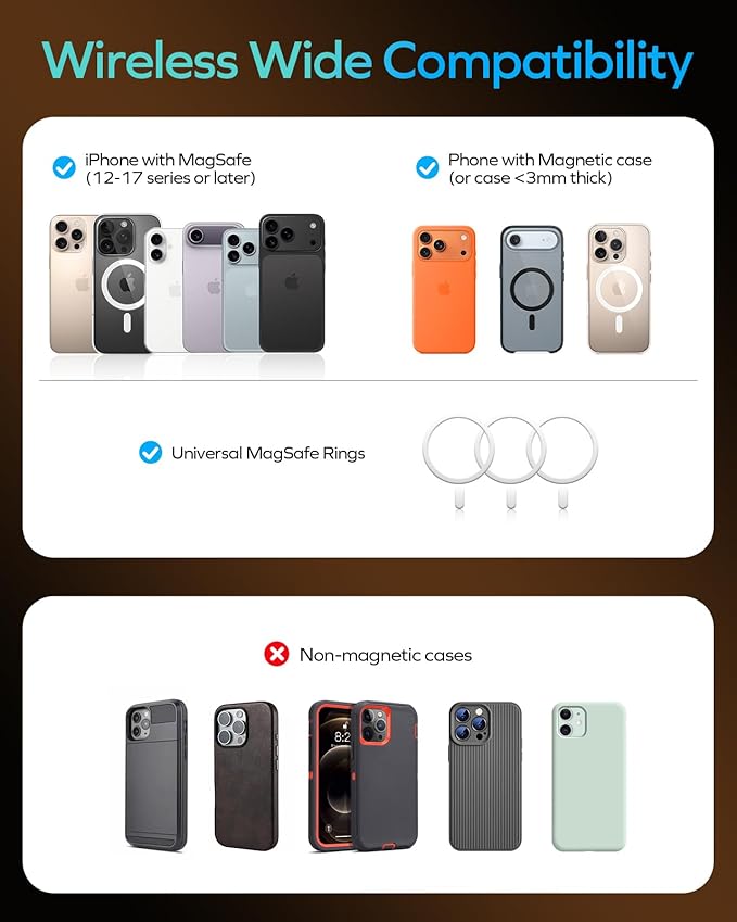 MOMAX Q.MAG Magnetic Power Bank 5000mAh, 0.3" Ultra Slim Portable Charger Battery Pack for iPhone Air/17 Pro Max/17 Pro/16/15/14/13/12 (1*USBC Port PD 20W, No Lighting)