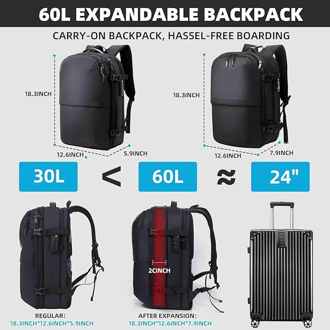 Vacuum Backpack Travel Vacuum Seal Compression Travel 60L Expandable Vackpack with Pump with TSA Lock Black (Portable Electric Air Pump Included)