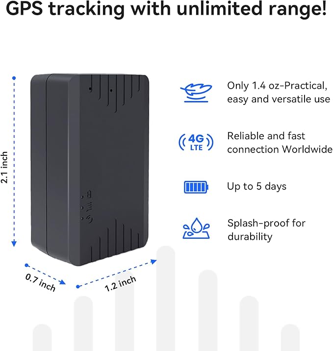 Mini GPS Tracker for Vehicles, Kids No Monthly Fee, No Subscription, 5-Days Battery Life, 4G SIM Card and Data Included, Trip History, GeoFence, Driving Alerts