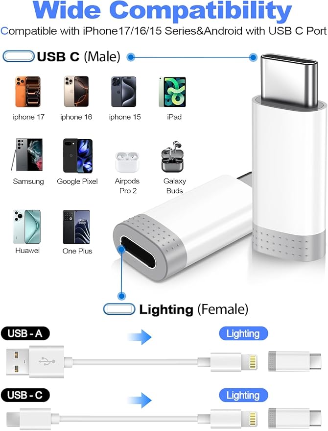 𝟒𝐏𝐚𝐜𝐤 𝐔𝐩𝐠𝐫𝐚𝐝𝐞𝐝 Lightning to USB C Adapter for iPhone 15/16/17 Pro/17 Pro Max,Fast Charging&Data Transfer,Type C Charger Connector Cable for iPhone 17/16 Accessories-Not for Headphone/OTG