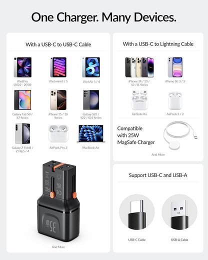 SooPii Gan USB C Charger 35W, 2 Port PD PPS QC Universal Travel Adapter, All-in-One Travel Charger with US UK EU AU Plug Adapter for for Galaxy S25/S24/Note 20, iPhone 16/15/14, iPad, Pixel and More