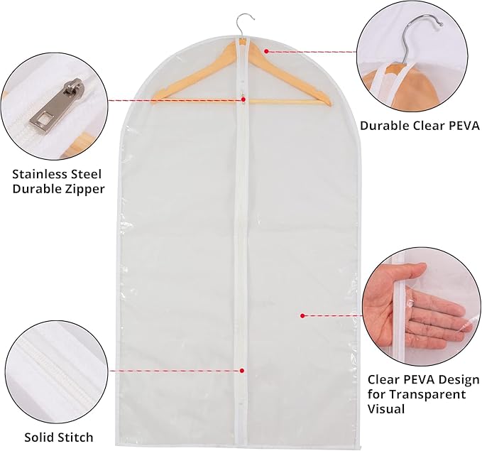 Clear Garment Bags For Hanging Clothes, 36" Women Suit Bags, Plastic Garment Bags for Closet Storage, Suit Cover Bags with Zipper for Short Coats, Jackets, Shirts 24"x36"/ 12 Pack