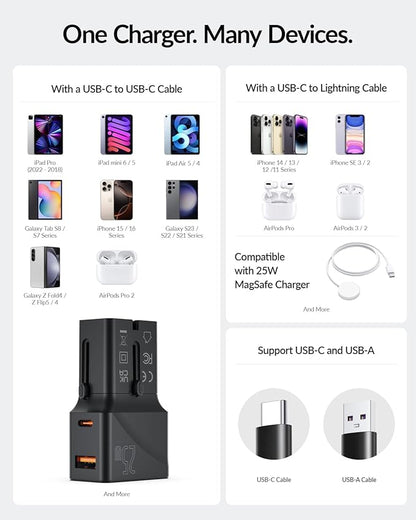 SooPii Gan USB C Charger 25W, 2 Port PD PPS QC Universal Travel Adapter, All-in-One Travel Charger with US UK EU AU Plug Adapter for Galaxy S25/S24/Note 20, iPhone 16/15/14, iPad, Pixel and More