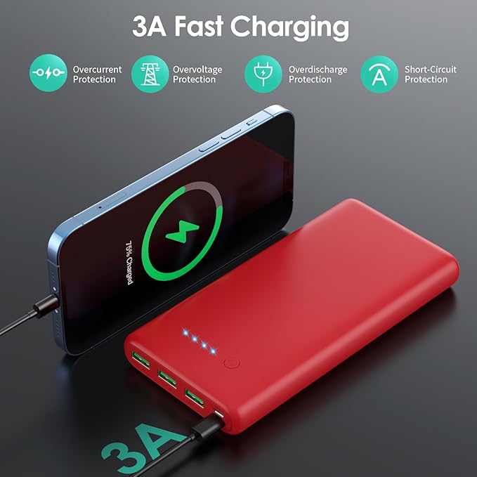 Portable Charger 36800mAh Power Bank,PD Fast Charging USB C External Battery Pack,4 Outputs 2 Inputs Travel Essentials Portable Phone Charger for iPhone 17/16/15/14/13/12,Galaxy S24 Android Phone etc