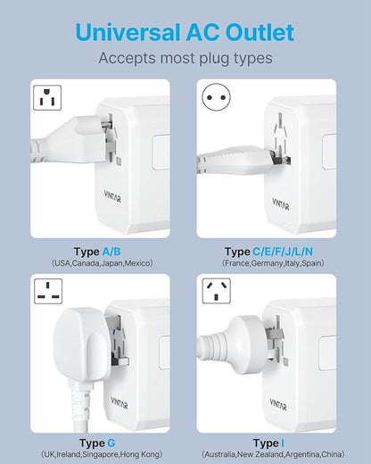 Universal Travel Adapter, VINTAR 70W GaN International Power Adapter with 5 USB Ports (3 USB-C), All-in-one Travel Essentials Plug Adaptor, Travel Adapter Worldwide for UK/EU/USA/AUS, White