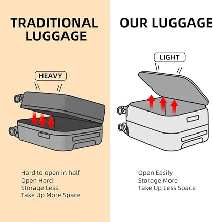 2 pieces 20/29 Aluminum Frame Carry On and Checked Luggage Set with Side Opening, Lightweight Hardshell ABS+PC Trunk Suitcase with TSA Lock, 360° Universal Wheels & Adjustable Handle, Orange