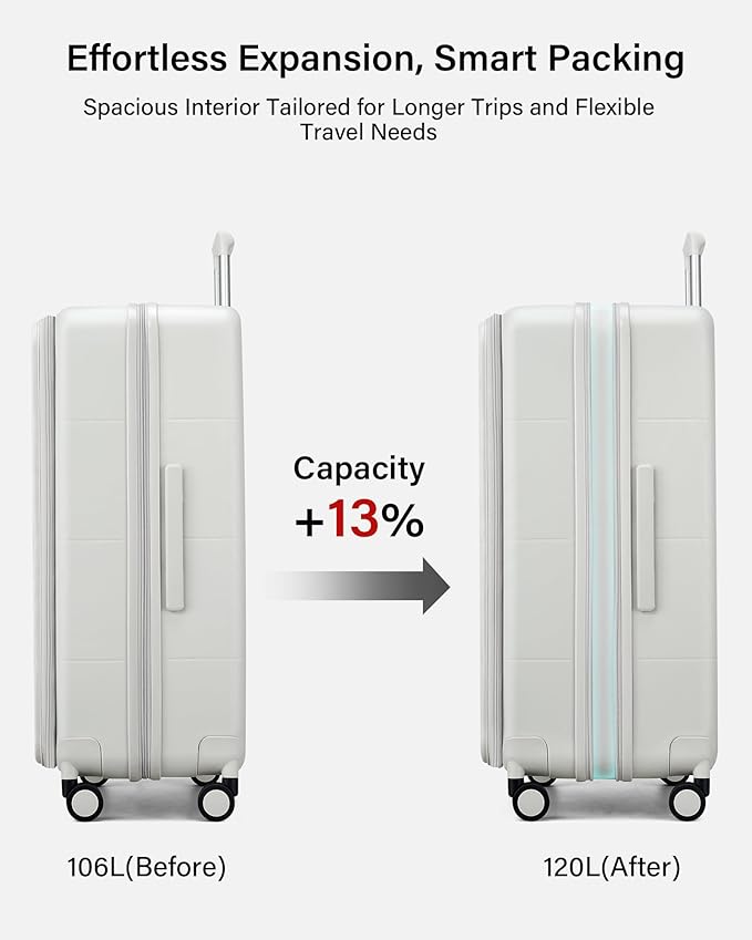 Hanke Hardside Expandable Large Checked Luggage, 28 Inch Top Opening Trunk Luggages with Spinner Wheels, All-PC Hard Shell Suitcase, Lightweight TSA Approved (Smoke White, 120L)