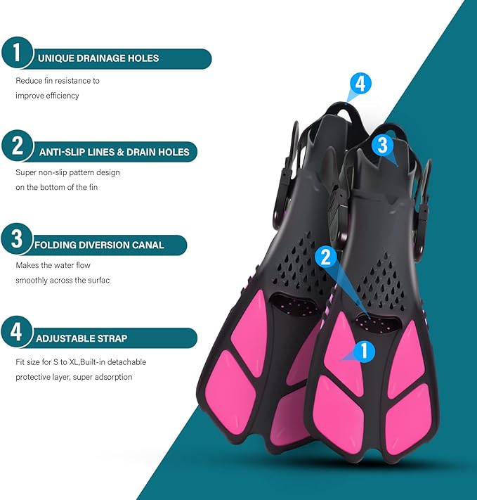 Kids Snorkeling Set Children Mask Fin Snorkel Set Snorkeling Gear Snorkel Mask + Adjustable Swimming Kids Flippers+ Dry Snorkel Tube + Travel Bags