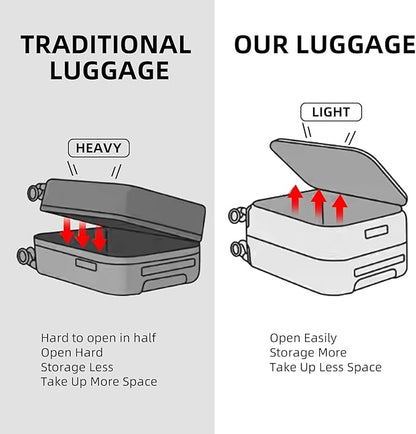 2 pieces 20/29 Aluminum Frame Carry On and Checked Luggage Set with Side Opening,Lightweight Hardshell ABS+PC Trunk Suitcase with TSA Lock,360° Universal Wheels & Adjustable Handle,Dark Gray