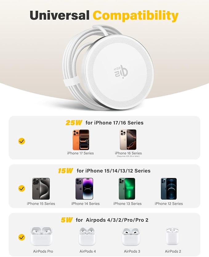 25W Magnetic Wireless Charger for iPhone 17/16, Qi2 Fast Charging Pad for iPhone 17/16/15/14/13/12 Series for AirPods, Strong Magnet, Ultra-Thin &Portable Charger Mat for Desk & Bedside (Ivory, 2Pack)