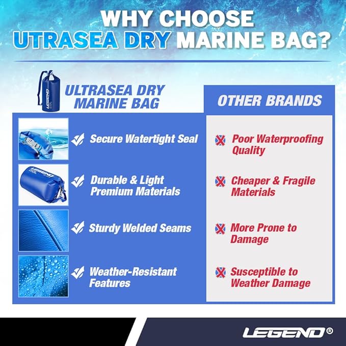 Legend UltraSEA Waterproof Dry Bag 5L/10L/20L/30L - Drybag Waterproof Bag for Kayaking, Swimming & Travel, Roll Top Floating Dry Bag, Lightweight Dry Sack for Boating, Rafting and Beach - 5L Blue