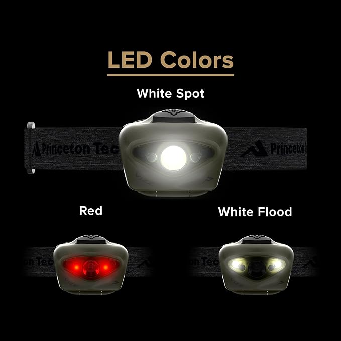 Princeton Tec Vizz Headlamp 550 Lumen Dimmable LED, IPX7 Water Resistance, Essential Outdoor Accessory for Hiking, Backpacking, Camping, Running, and Safety Preparedness, Green, New Version