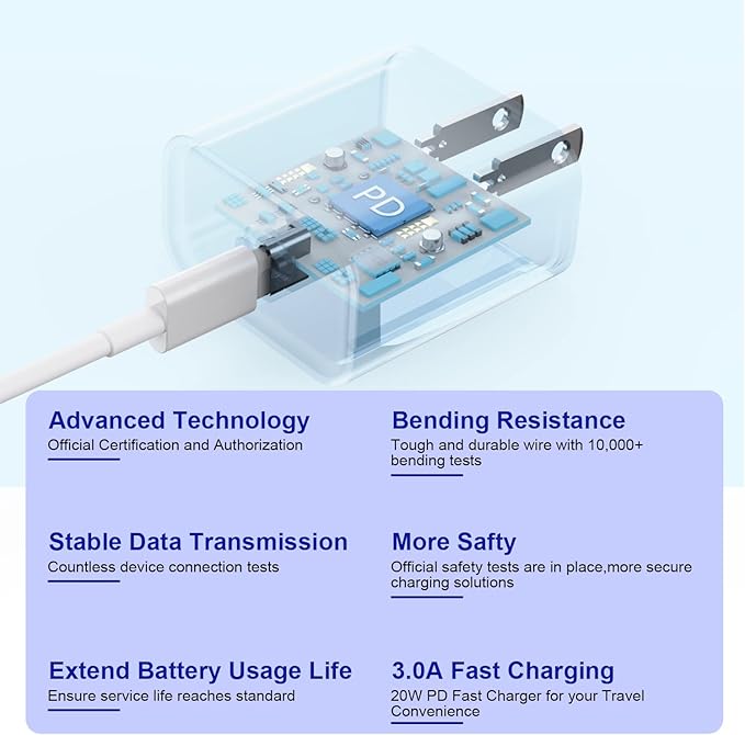 Extra Long 10FT iPhone Fast Charger,i Phone Charger Fast Charging【MFi Certified】2Pack 20W PD Fast USB C Charger Block + 10Foot i Phone Charging Cable Cord for iPhone 15/14/13/12/11/XS/XR/SE2022/8/iPad