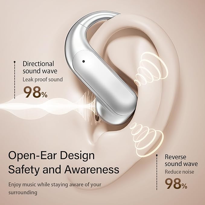 Wentronic Open Ear Headphones, Wireless Earbuds Bluetooth 5.4 with Digital Display, Secure Earhook, 48H Playtime, Enhanced Sound, Clear Calls, IP55 Waterproof Ultra-Light Sports Headphones - Silver