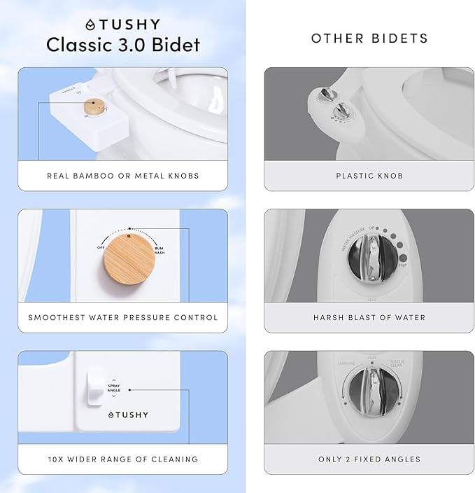 TUSHY Classic 3.0 Bidet Toilet Seat Attachment - A Non-Electric Self Cleaning Water Sprayer with Adjustable Water Pressure Nozzle, Angle Control & Easy Home Installation (White/Gold)