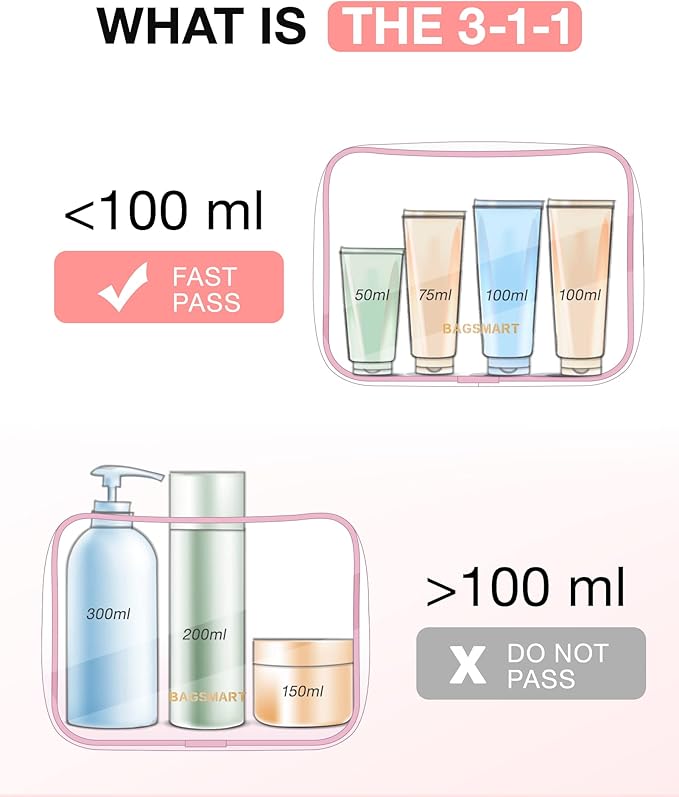 BAGSMART Clear Toiletry Bag, 2 Pack TSA Approved Carry on Travel Accessories Bag Airport Airline Quart Size Bags Water Repellent Makeup Cosmetic Bag for Women (Pink-2pcs)