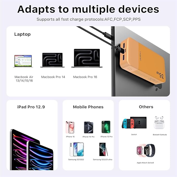 J2651 Portable Charger, 35W 20000mAh USB C in & Out Power Bank, Battery Pack with QC4.0+PD3.0 35W High-Speed Charging for Bluetooth Earbud, Mobile Phone, Tablet (Orange)