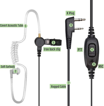 Retevis H-777H Walkie-Talkies with 6 Way Gang Charger,2 Way Radios with Earpiece,Hidden LED Segment Displays,Flashlight,USB-C,VOX,Portable FRS Two-Way Radios for Retail Property Church Hotel(6 Pack)