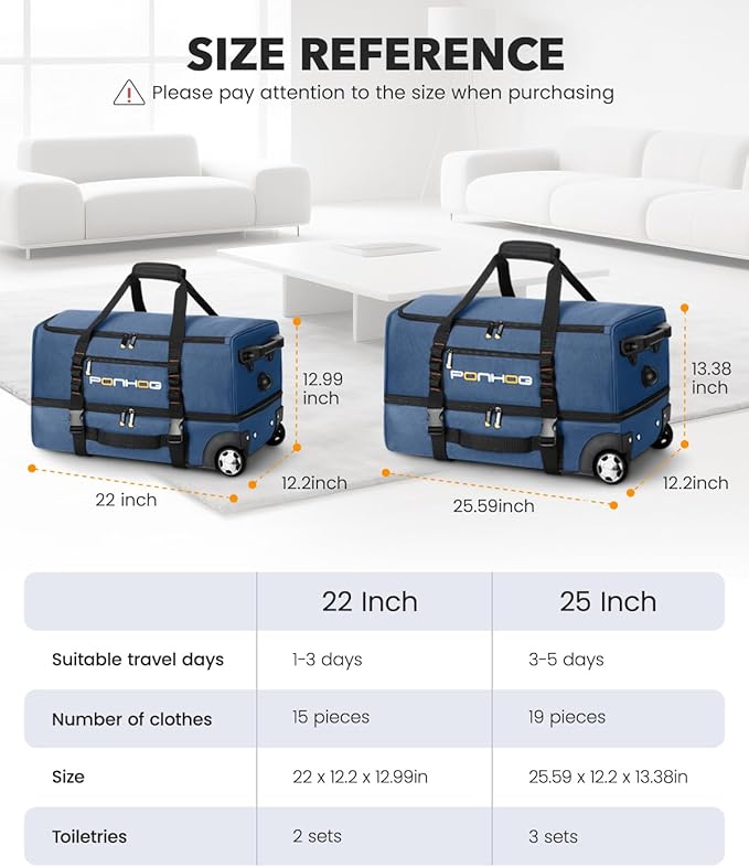 22 Inch Rolling Duffle Bag with Wheels for Men - Water Resistant Wheeled Duffle Bag for Weekend Travel & Overnight Trips, Blue
