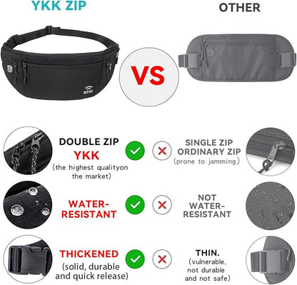 Travel Money Belt for Men and Women hidden slim passport holder - travel wallet with RFID blocking under clothes to protect Cash, Credit Cards and Documents (khaki)