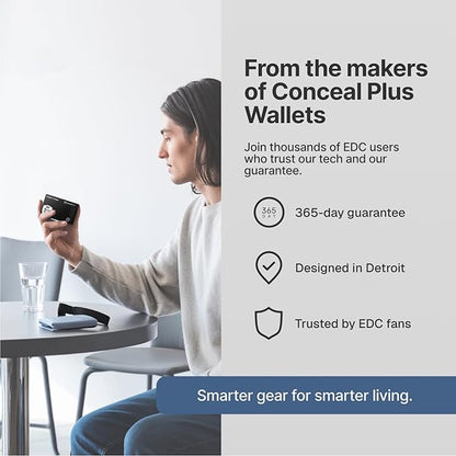 Conceal Plus Wallet Finder Slim Tracker, 5-Year Battery Life - Never Needs Charging, Track Wallet, Backpack, Luggage and More, Works with Apple Find My iOS Only (Android Not Supported)