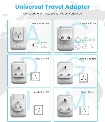 Universal Travel Adapter Kit, VINTAR PD 35W International Power Adapter with 3 USB Ports (2 USB C) and 4 AC Outlets, Type A,C,G,D,I,M Detachable Attachments, Adapter for US/EU/UK/India/AUS/Africa