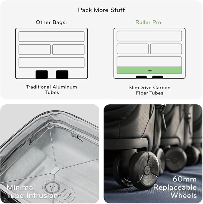 Peak Design Roller Pro Carry-On, Black, Expandable Small Suitcase with Wheels, Carbon Fiber Handle, Drawbridge Opening, Hybrid Soft/Hard Shell, Custom Hardware, Fits XL Camera Cube or Packing Cubes