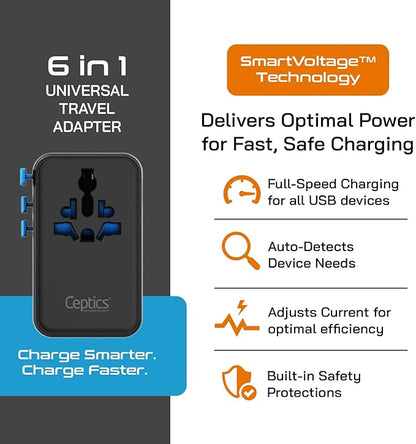 Ceptics 6 in 1 International Power Adapter with PD 140W USB-C, 1x USB-A, 3X Type C, Universal Input and 1x USA/JP Input with Type A, C, G, I Plug outlets for Global Travel – CE & RoHS Certified
