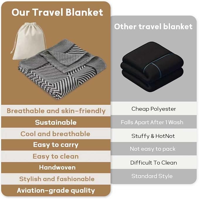 Compact Travel Blanket - Ultra Soft & Lightweight Knit Design Airplane Blanket, 53x72 Inch, Stylish Travel Shawl Wraps for Flights, Car,Travel Essentials, Gifts, Camping