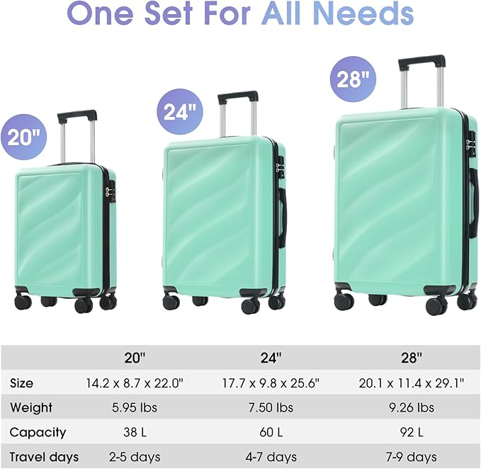 Merax Luggage Set 3 Piece, Lightweight Durable ABS Suitcases with Spinner Wheels and TSA Lock, Carry-on & Checked Travel Luggage