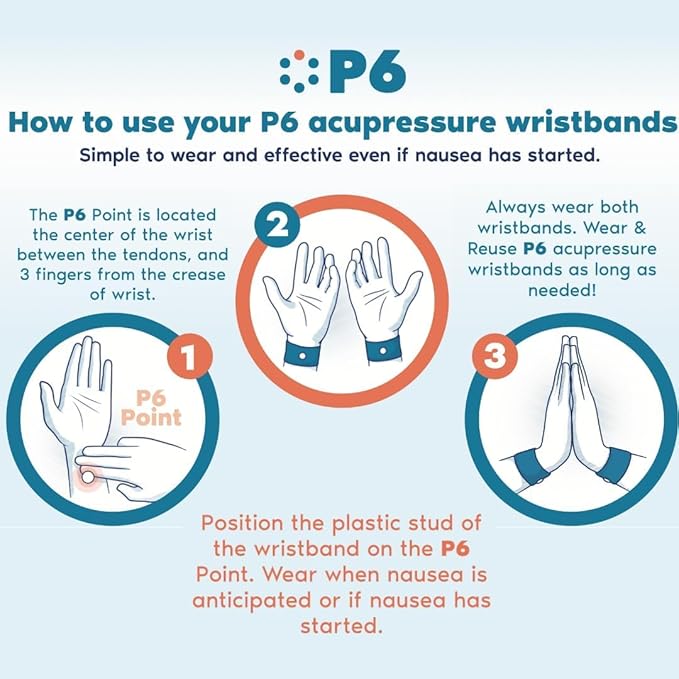 P6 Motion Sickness Bands for Kids Children’s Wristbands for Anti Nausea Sea Cruise Travel Car Sickness All-Natural Non Drowsy Relief (1 Pack, Blue)