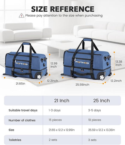 25 Inch Duffle Bag with Wheels for Men - Water Resistant Wheeled Duffle Bag for Weekend Travel & Overnight Trips, Blue