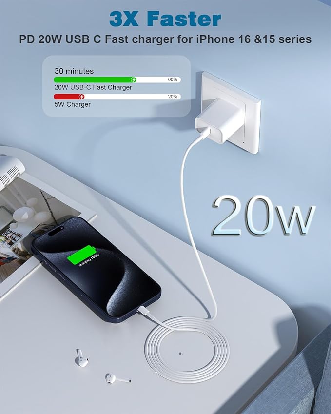 Fast Charger for iPhone 16/15 Charger,iPhone 16/15 ChargerFast Charging Type C USB C Wall ChargerBlock Adapter 10FT USB C Charging Cable Cord for Apple iPhone 16 15 Pro Max/15 Plus/iPad Pro/Air/Mini