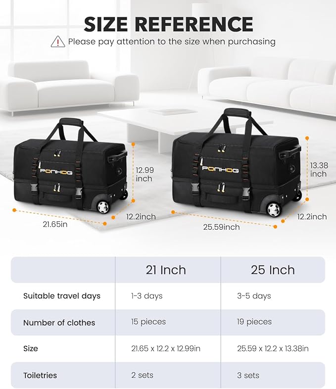 21 Inch Rolling Duffle Bag with Wheels for Men - Water Resistant Wheeled Duffle Bag for Weekend Travel & Overnight Trips