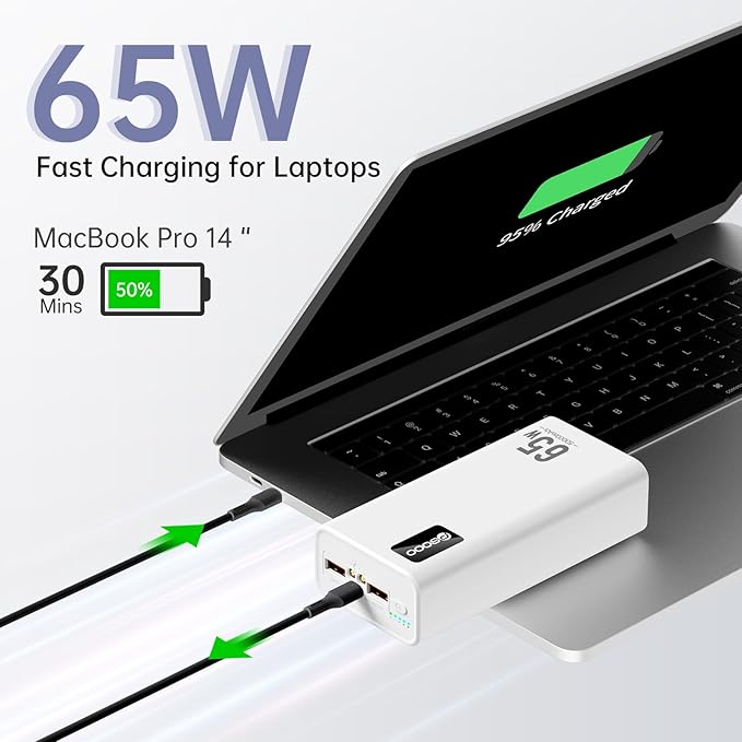PSOOO 50000mAh Power Bank 65W, Portable Charger,External Battery Pack for Outdoor Camping, Home & Office. Emergency Back-up Power for Smartphones, Tablets and Laptop
