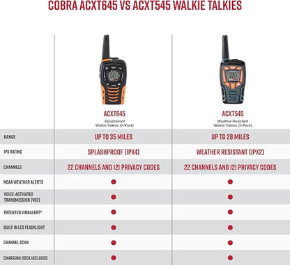 Cobra ACXT645 Waterproof Walkie Talkies - Rechargeable, 22 Channels, Long Range 35-Mile Two-Way Radio Set, Black and Orange (2-Pack)