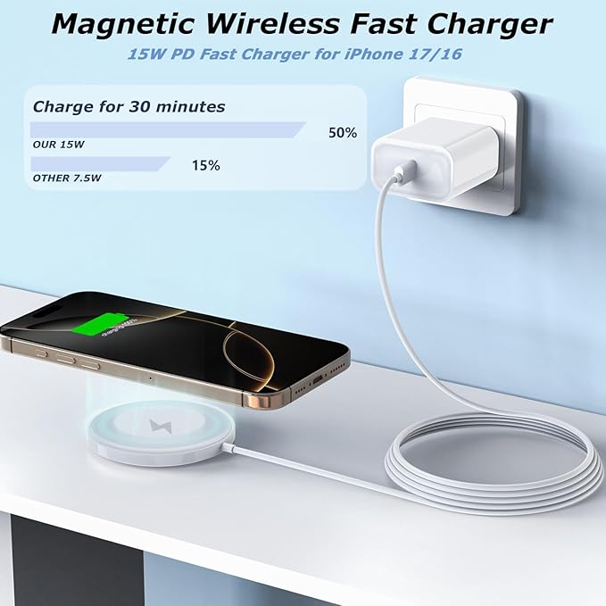 [Apple MFi Certified] Magnetic Charger,Wireless Charger Fast Charging 2Pack 6FT USB C Plug Mag-Safe Magnet Magvolt Pro Pad Chargers for iPhone Air/17 Pro Max/17/16E/16 Pro/16 Plus/15/14/13/12/AirPods